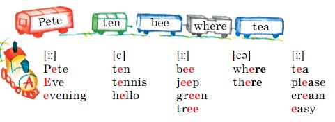 Английский 2 класс учебник Вербицкая, 1 часть, страница 59, номер 14. 2020 год.