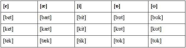 Английский 2 класс учебник Вербицкая, 1 часть, страница 6, номер 8. 2020 год.
