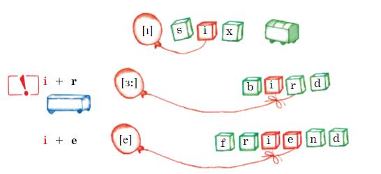 Английский 2 класс учебник Вербицкая, 1 часть, страница 65, номер 13. 2020 год.