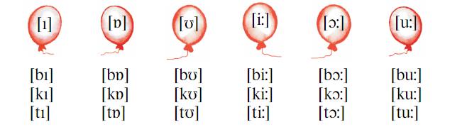 Английский 2 класс учебник Вербицкая, 1 часть, страница 8, номер 2. 2020 год.