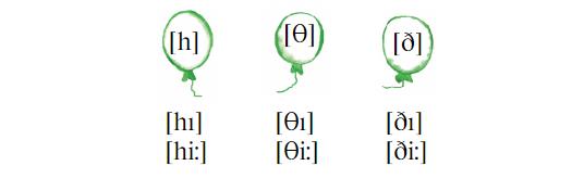 Английский 2 класс учебник Вербицкая, 1 часть, страница 8, номер 3. 2020 год.