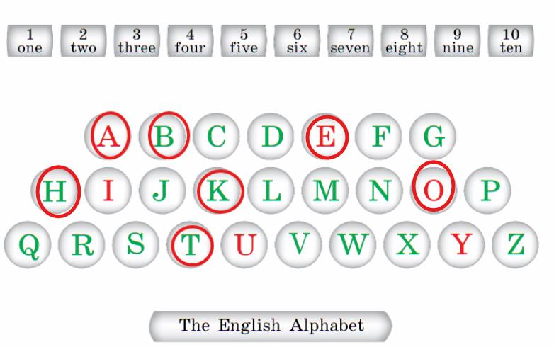 Английский 2 класс учебник Вербицкая, 1 часть, страница 9, номер 7. 2020 год.