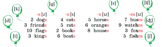 Английский 2 класс учебник Вербицкая страница 14, задание 12