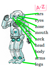 Английский 2 класс учебник Вербицкая страница 50, задание 4