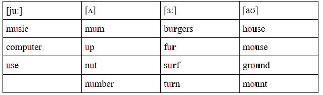 Английский 2 класс учебник Вербицкая страница 7, задание 9