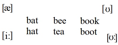 Английский 2 класс учебник Вербицкая, 1 часть, страница 11, номер 16. 2020 год.