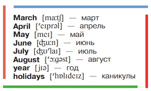 Английский язык 3 класс. Афанасьева, Михеева. 1 часть. Cтраница 101. Номер 2. Год 2023. Английский язык 3 класс. Афанасьева, Михеева. 1 часть. Cтраница 101. Номер 2. Год 2023.