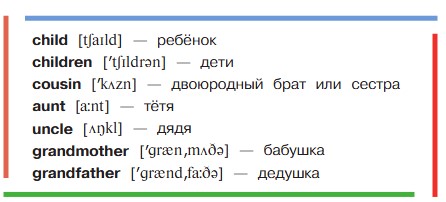 Английский язык 3 класс. Афанасьева, Михеева. 1 часть. Cтраница 11. Номер 3. Год 2023. Английский язык 3 класс. Афанасьева, Михеева. 1 часть. Cтраница 11. Номер 3. Год 2023.