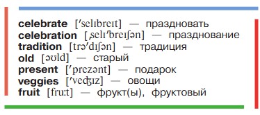 Английский язык 3 класс. Афанасьева, Михеева. 1 часть. Cтраница 112. Номер 2. Год 2023. Английский язык 3 класс. Афанасьева, Михеева. 1 часть. Cтраница 112. Номер 2. Год 2023.