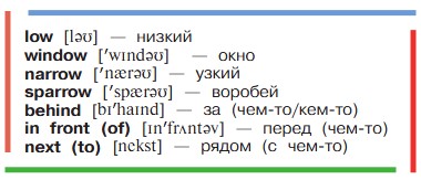 Английский язык 3 класс. Афанасьева, Михеева. 1 часть. Cтраница 32. Номер 2. Год 2023. Английский язык 3 класс. Афанасьева, Михеева. 1 часть. Cтраница 32. Номер 2. Год 2023.