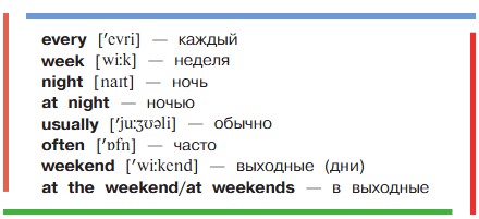 Английский язык 3 класс. Афанасьева, Михеева. 1 часть. Cтраница 50. Номер 2. Год 2023. Английский язык 3 класс. Афанасьева, Михеева. 1 часть. Cтраница 50. Номер 2. Год 2023.