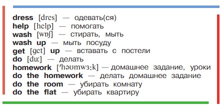 Английский язык 3 класс. Афанасьева, Михеева. 1 часть. Cтраница 54. Номер 3. Год 2023. Английский язык 3 класс. Афанасьева, Михеева. 1 часть. Cтраница 54. Номер 3. Год 2023.