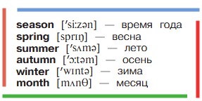 Английский язык 3 класс. Афанасьева, Михеева. 1 часть. Cтраница 77. Номер 3. Год 2023. Английский язык 3 класс. Афанасьева, Михеева. 1 часть. Cтраница 77. Номер 3. Год 2023.