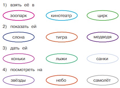 Английский язык 3 класс. Афанасьева, Михеева. 1 часть. Cтраница 99. Номер 5. Год 2023. Английский язык 3 класс. Афанасьева, Михеева. 1 часть. Cтраница 99. Номер 5. Год 2023.