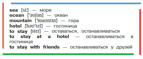 Картинка из учебника по английскому языку 3 класс Афанасьева, Михеева - Часть 2, страница 104 номер 2. Год 2023. Картинка из учебника по английскому языку 3 класс Афанасьева, Михеева - Часть 2, страница 104 номер 2. Год 2023.