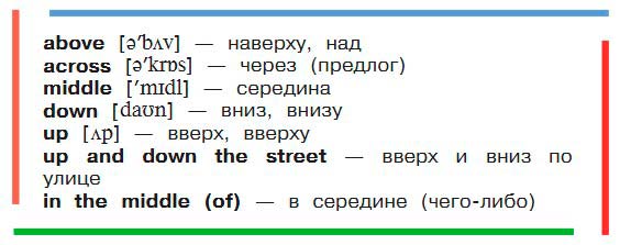 Картинка из учебника по английскому языку 3 класс Афанасьева, Михеева - Часть 2, страница 28 номер 2. Год 2023. Картинка из учебника по английскому языку 3 класс Афанасьева, Михеева - Часть 2, страница 28 номер 2. Год 2023.