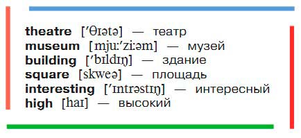 Картинка из учебника по английскому языку 3 класс Афанасьева, Михеева - Часть 2, страница 32 номер 2. Год 2023. Картинка из учебника по английскому языку 3 класс Афанасьева, Михеева - Часть 2, страница 32 номер 2. Год 2023.
