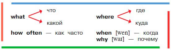 Картинка из учебника по английскому языку 3 класс Афанасьева, Михеева - Часть 2, страница 41 номер 2. Год 2023. Картинка из учебника по английскому языку 3 класс Афанасьева, Михеева - Часть 2, страница 41 номер 2. Год 2023.