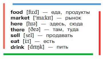 Картинка из учебника по английскому языку 3 класс Афанасьева, Михеева - Часть 2, страница 54 номер 2. Год 2023. Картинка из учебника по английскому языку 3 класс Афанасьева, Михеева - Часть 2, страница 54 номер 2. Год 2023.