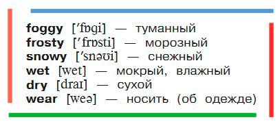 Картинка из учебника по английскому языку 3 класс Афанасьева, Михеева - Часть 2, страница 86 номер 2. Год 2023. Картинка из учебника по английскому языку 3 класс Афанасьева, Михеева - Часть 2, страница 86 номер 2. Год 2023.