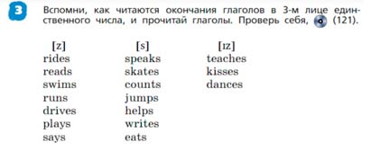 Английский язык 3 класс Афанасьева, Михеева - 2 часть страница 14 Английский язык 3 класс Афанасьева, Михеева 2 часть страница 14