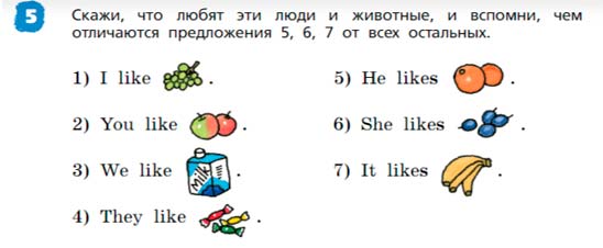 Английский язык 3 класс Афанасьева, Михеева - 2 часть страница 15 Английский язык 3 класс Афанасьева, Михеева 2 часть страница 15