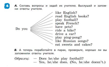Английский язык 3 класс Афанасьева, Михеева - 2 часть страница 17 Английский язык 3 класс Афанасьева, Михеева 2 часть страница 17