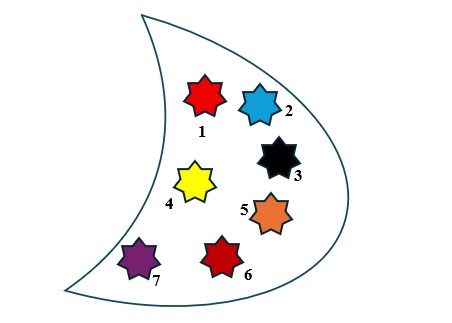 Английский язык, 3 класс, Баранова, 1 часть, страница 17, задание 2