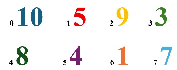 Английский язык, 3 класс, Баранова, 1 часть, страница 17, задание 1