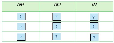 Английский язык, 3 класс, Баранова, 1 часть, страница 32, задание 2
