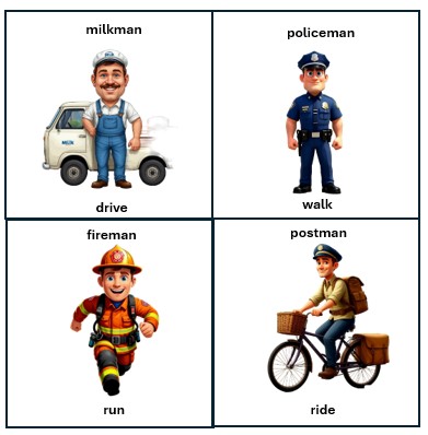 Английский язык, 3 класс, Баранова, 1 часть, страница 48, задание 1