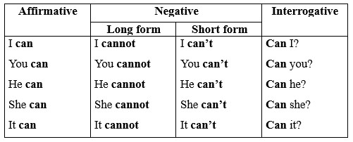 Английский язык, 3 класс, Баранова, 1 часть, страница 96, задание 1