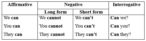 Английский язык, 3 класс, Баранова, 1 часть, страница 98, задание 1