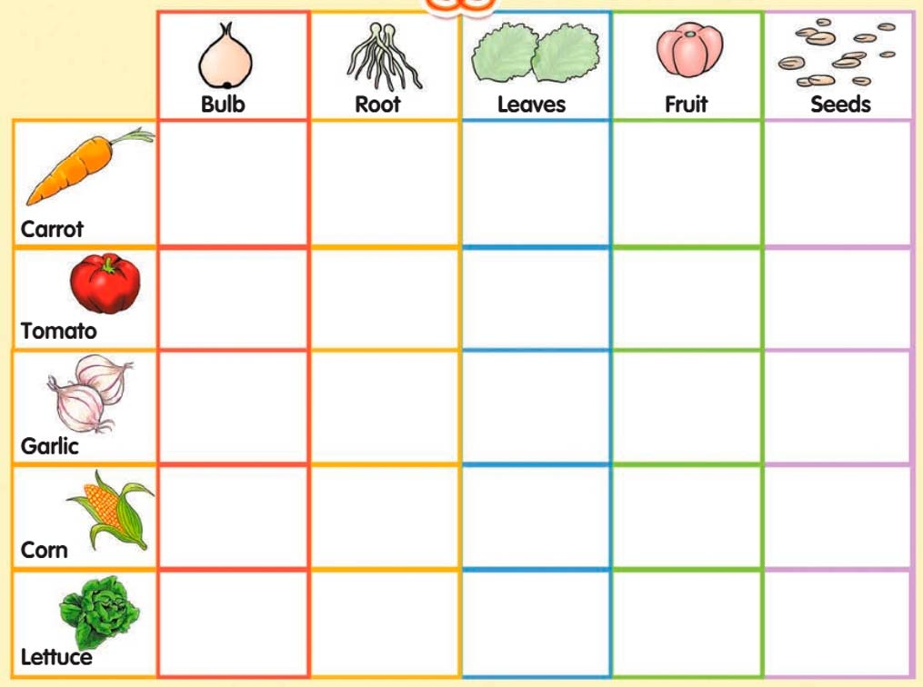  Английский язык 3 класс учебник Баранова 2 часть страница 114 номер 1. 2023 год