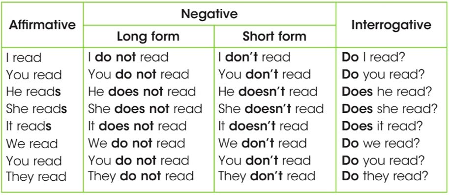  Английский язык 3 класс учебник Баранова 2 часть страница 98 номер 1. 2023 год
