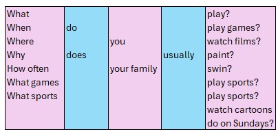 Английский язык 3 класс учебник Кузовлев страница 32, номер 3, 2021 год.