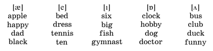 Английский язык 3 класс Учебник Вербицкая 1 часть, год: 2020-2021, страница 14, задание 11