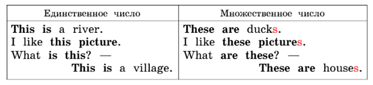 Английский язык 3 класс Учебник Вербицкая 1 часть, год: 2020-2021, страница 45, справка