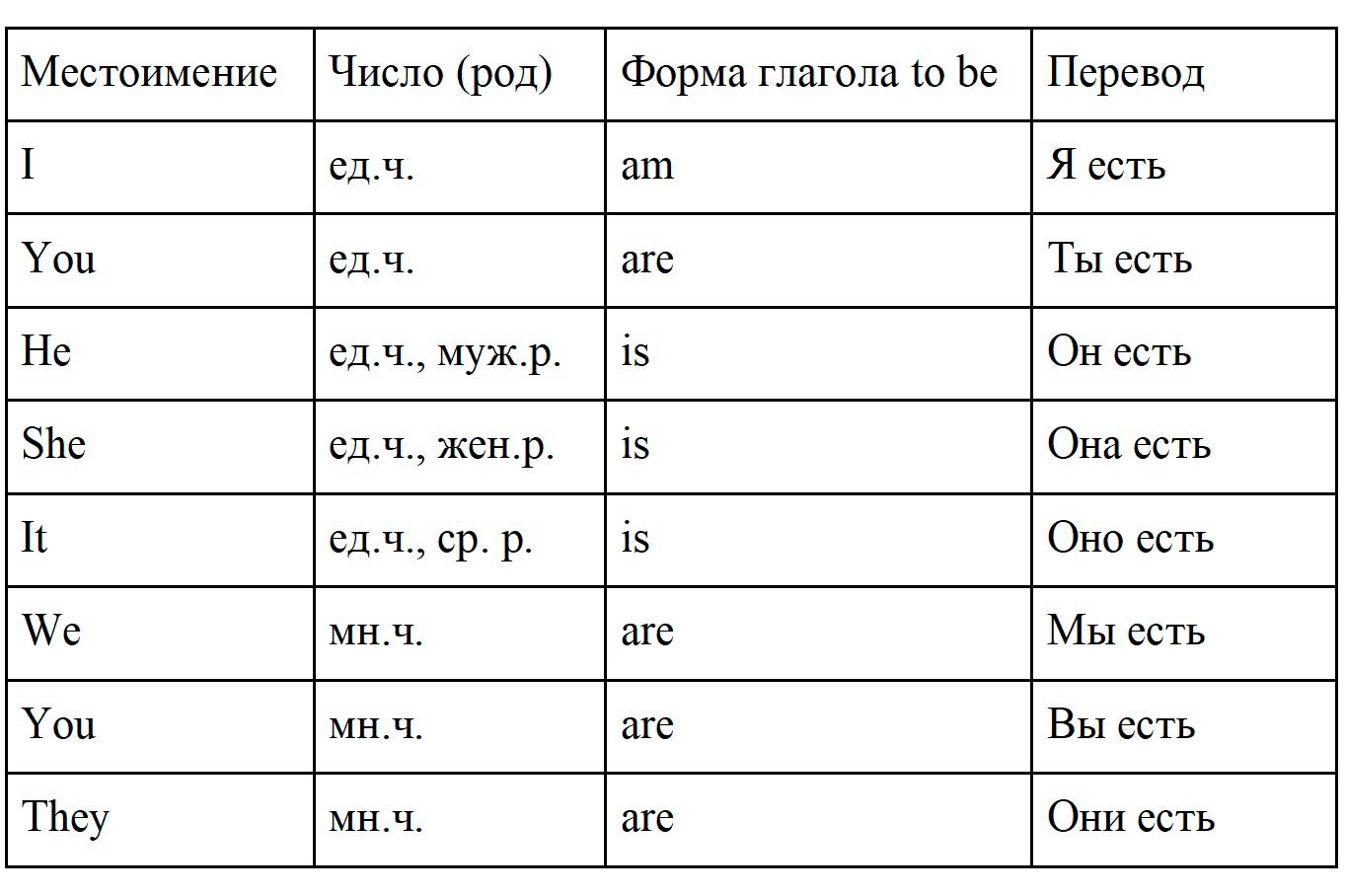 Картинка из учебника Rainbow по английскому языку 4 класс, страница 115 номер 3. Афанасьева, Михеева. 1 часть. 2021 год
