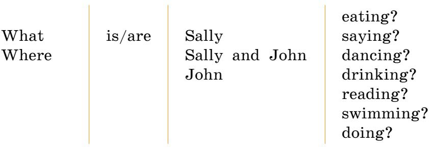 Картинка из учебника Rainbow по английскому языку 4 класс, страница 52 номер 3. Афанасьева, Михеева. 1 часть. 2021 год