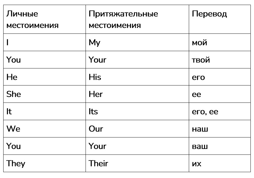 Картинка из учебника Rainbow по английскому языку 4 класс, страница 16 номер 4. Афанасьева, Михеева. 1 часть. 2021 год