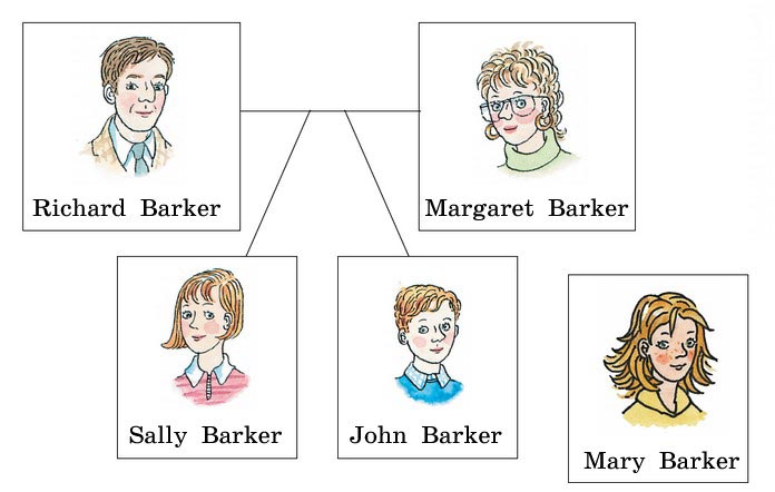 Картинка из учебника Rainbow по английскому языку 4 класс, страница 19 номер 2. Афанасьева, Михеева. 1 часть. 2021 год