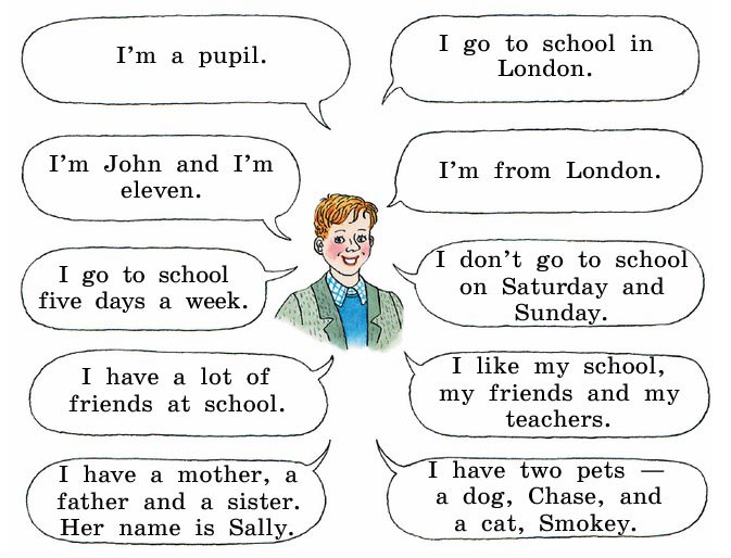 Картинка из учебника Rainbow по английскому языку 4 класс, страница 3 номер 1. Афанасьева, Михеева. 1 часть. 2021 год