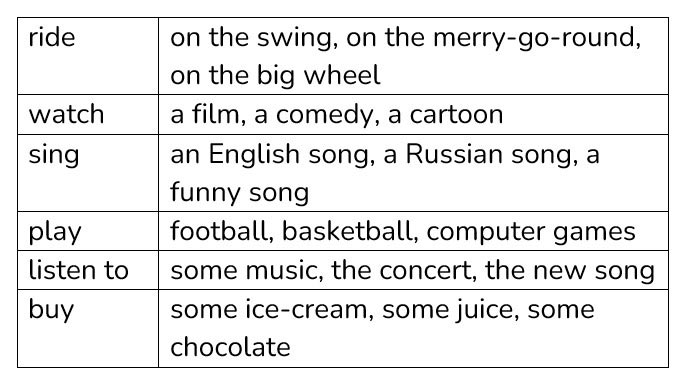 Картинка из учебника по английскому языку 4 класс, страница 16 номер 5. Афанасьева, Михеева. 1 часть. 2021 год