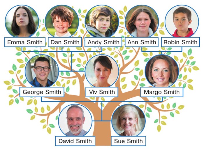 Картинка из учебника по английскому языку 4 класс, страница 25 номер 1. Афанасьева, Михеева. 1 часть. 2021 год