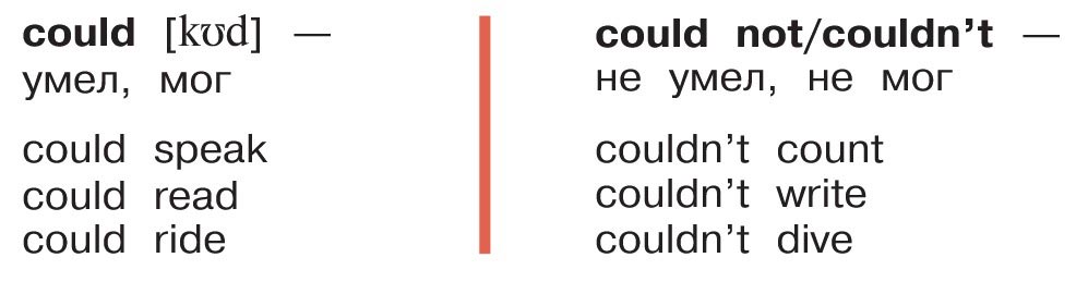 Картинка из учебника по английскому языку 4 класс, страница 27 номер 4. Афанасьева, Михеева. 1 часть. 2021 год