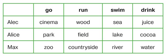 Картинка из учебника по английскому языку 4 класс, страница 4 номер 4. Афанасьева, Баранова, Михеева. 1 часть. 2021 год