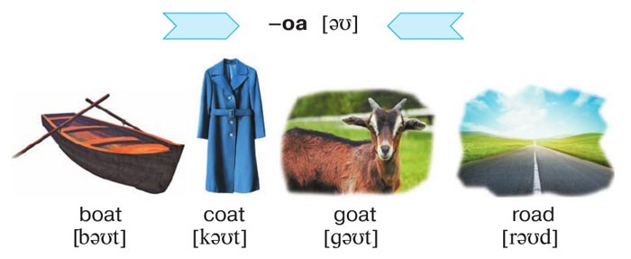 Картинка из учебника по английскому языку 4 класс, страница 62 номер 2. Афанасьева, Михеева. 1 часть. 2021 год