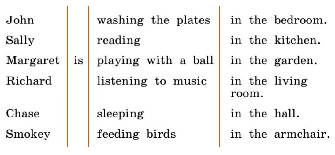 Учебника Rainbow по английскому языку 4 класс, страница 3 номер 1. Афанасьева, Михеева. 2 часть. 2021 год