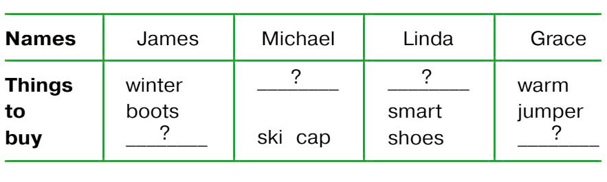 Картинка из учебника Dialogue по английскому языку 4 класс, страница 20 номер 1. Афанасьева, Михеева. 2 часть. 2021 год